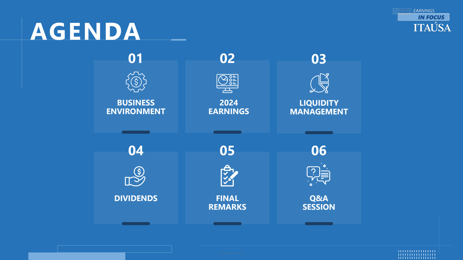 AGENDA 

01 

02 

B