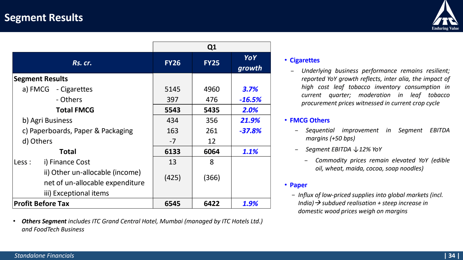 Segment Results

Q1

