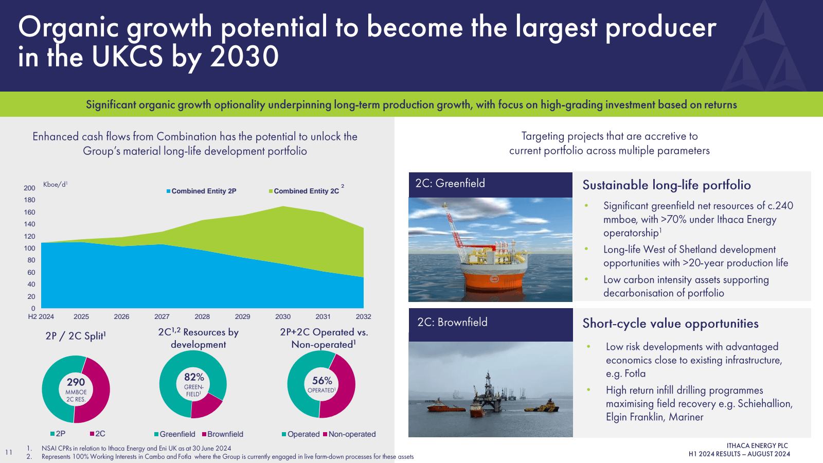 Organic growth poten