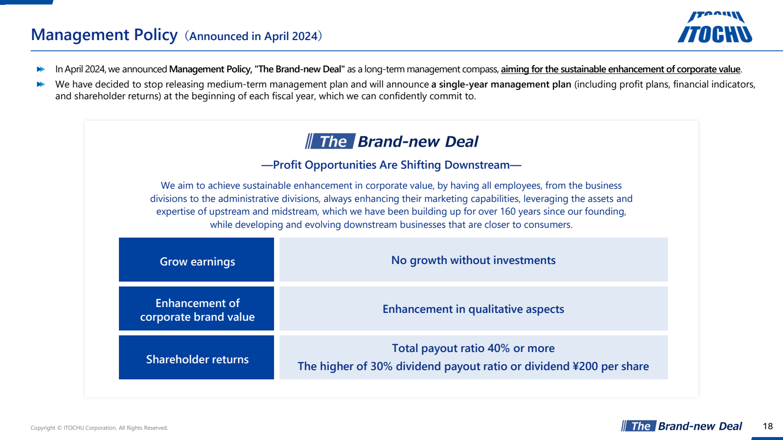 Management Policy ( 