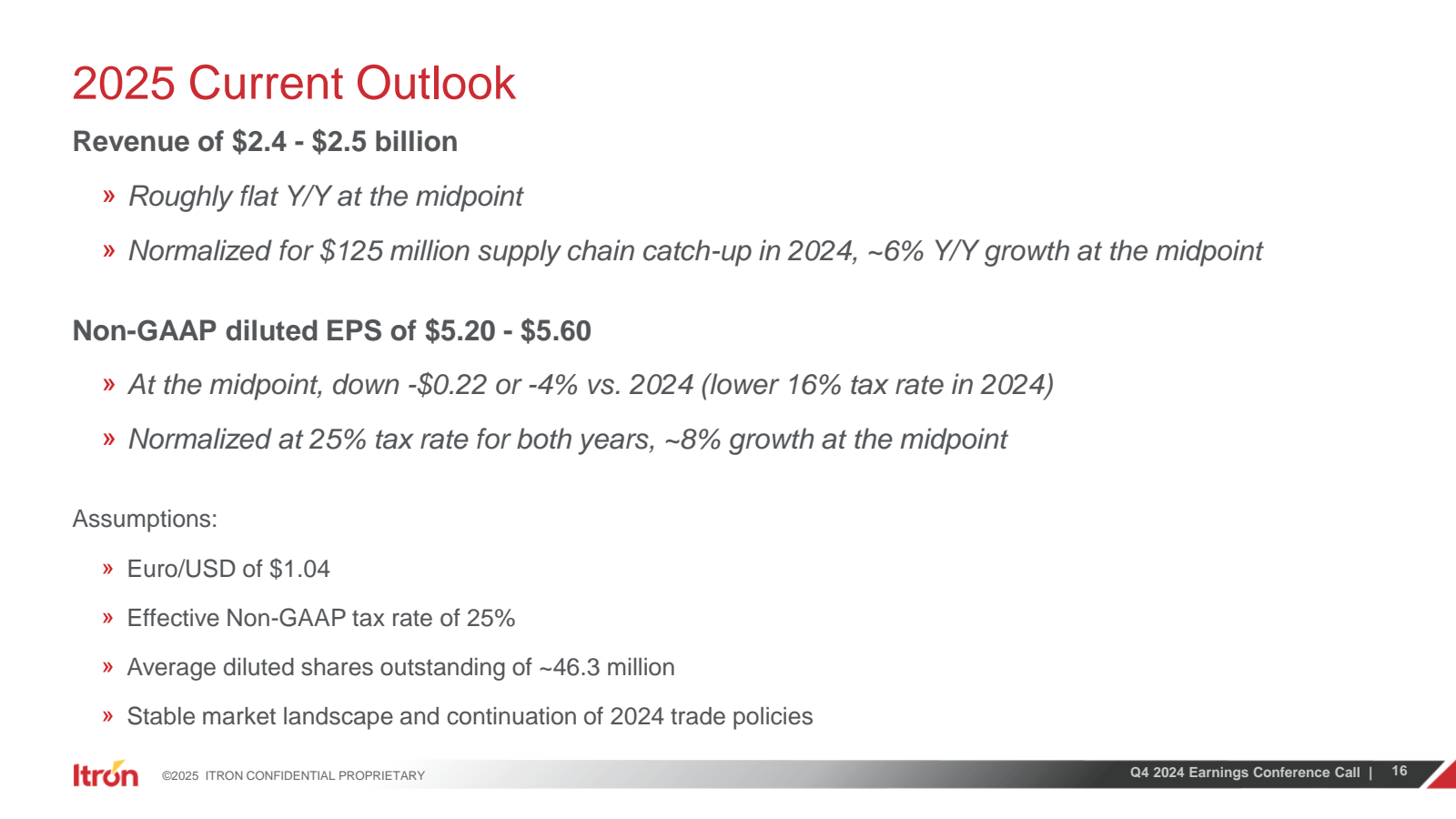 2025 Current Outlook