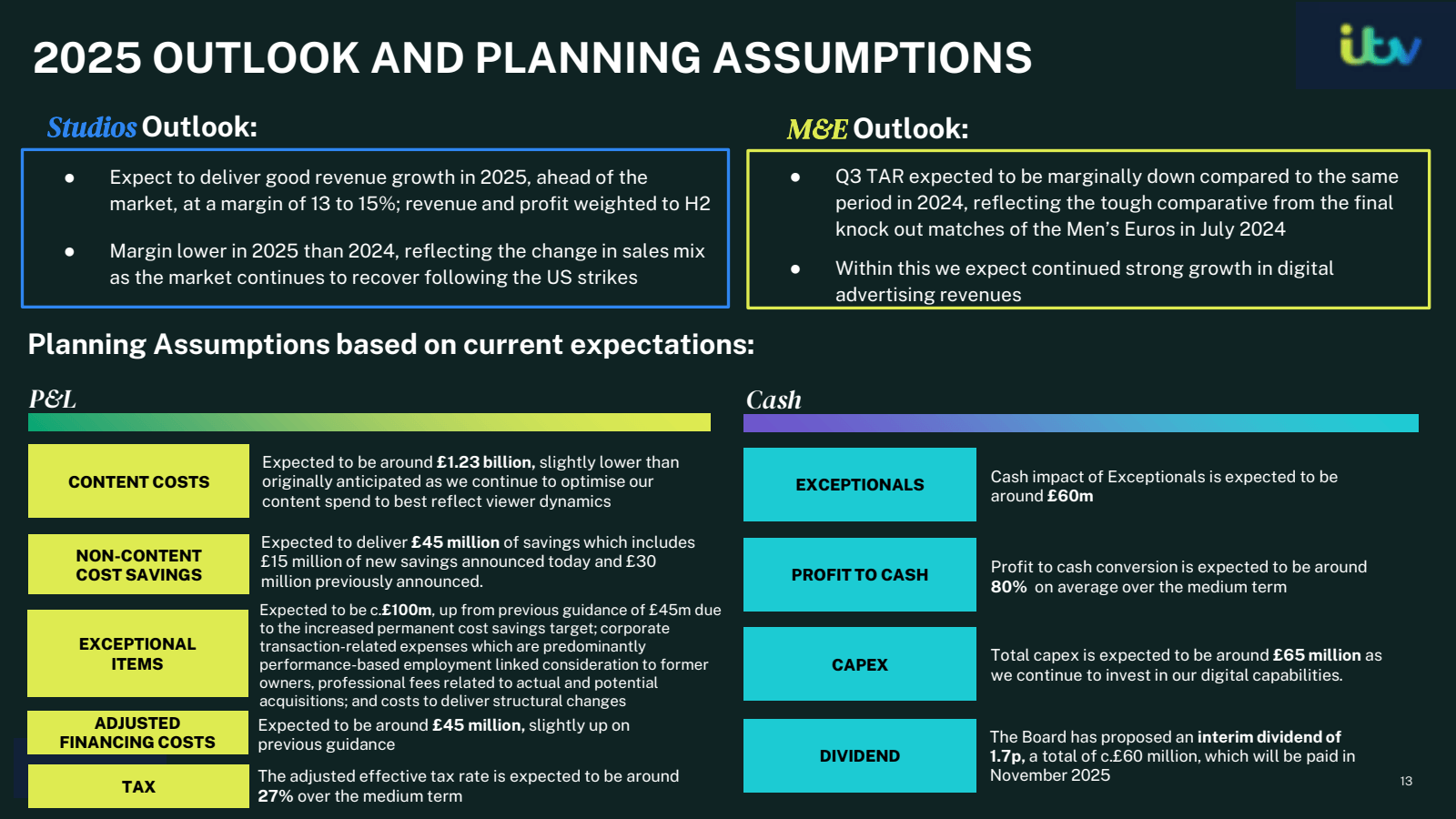 2025 OUTLOOK AND PLA