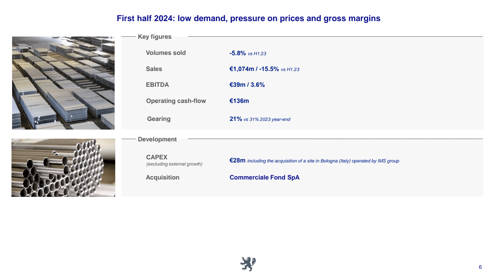 First half 2024 : lo