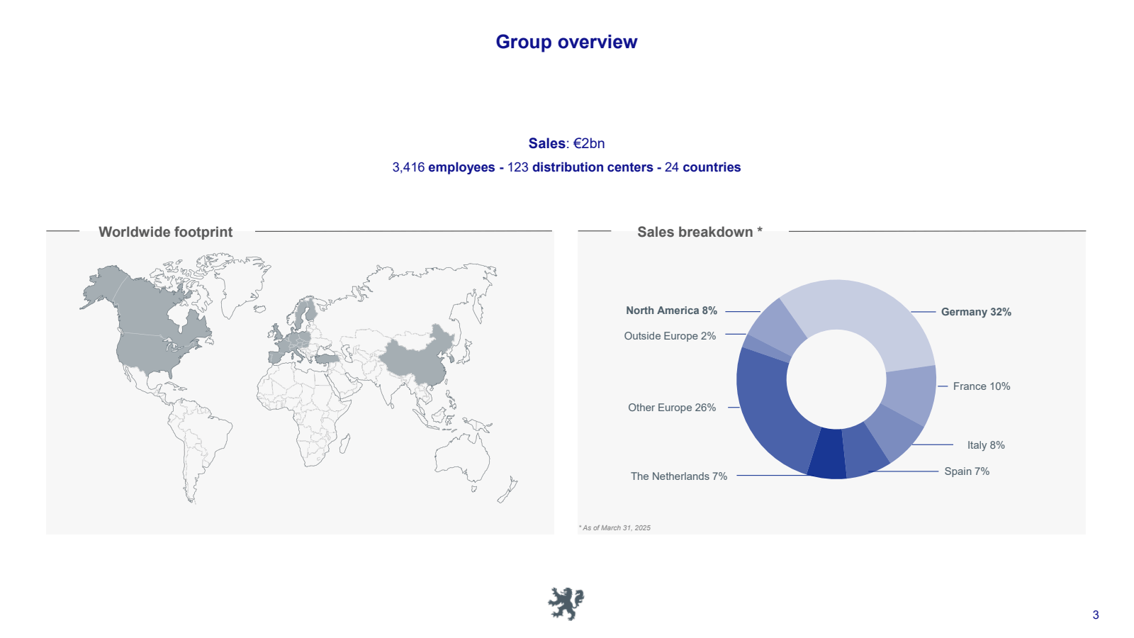 Worldwide footprint 