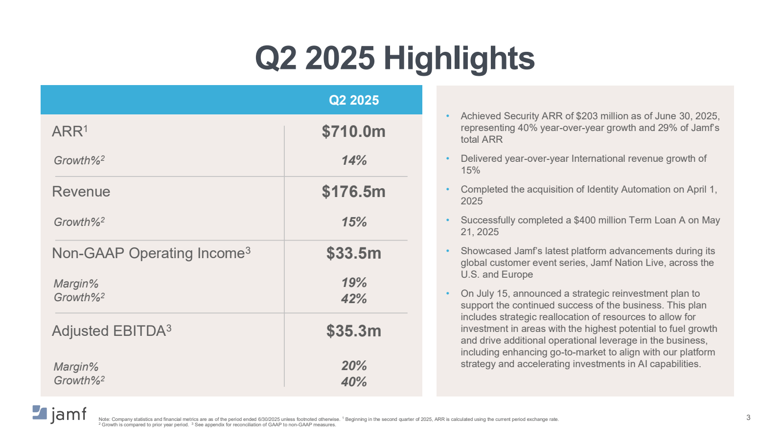 ARR1

Growth % 2

Re