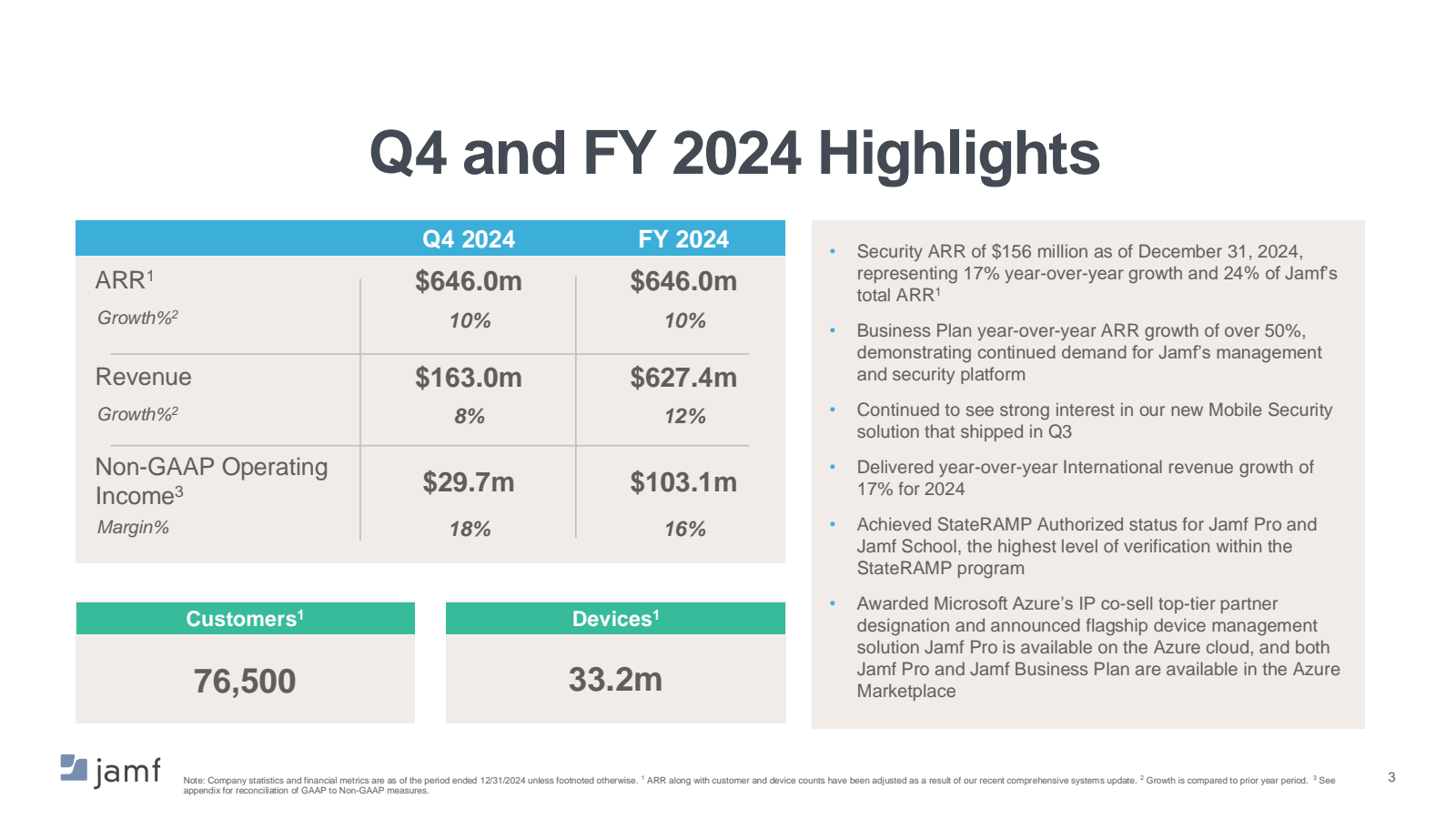ARR1 

Growth % 2 

