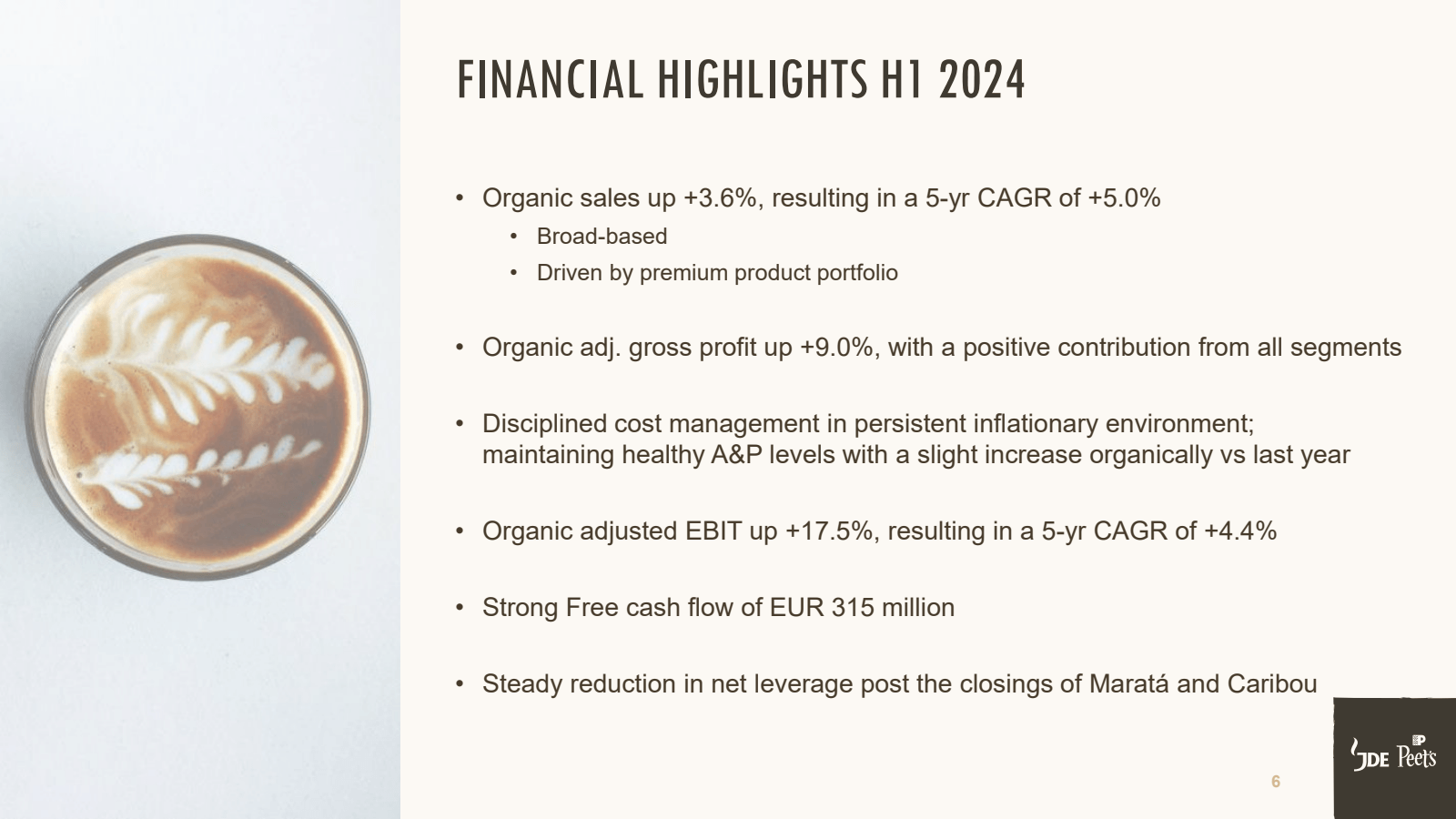 FINANCIAL HIGHLIGHTS