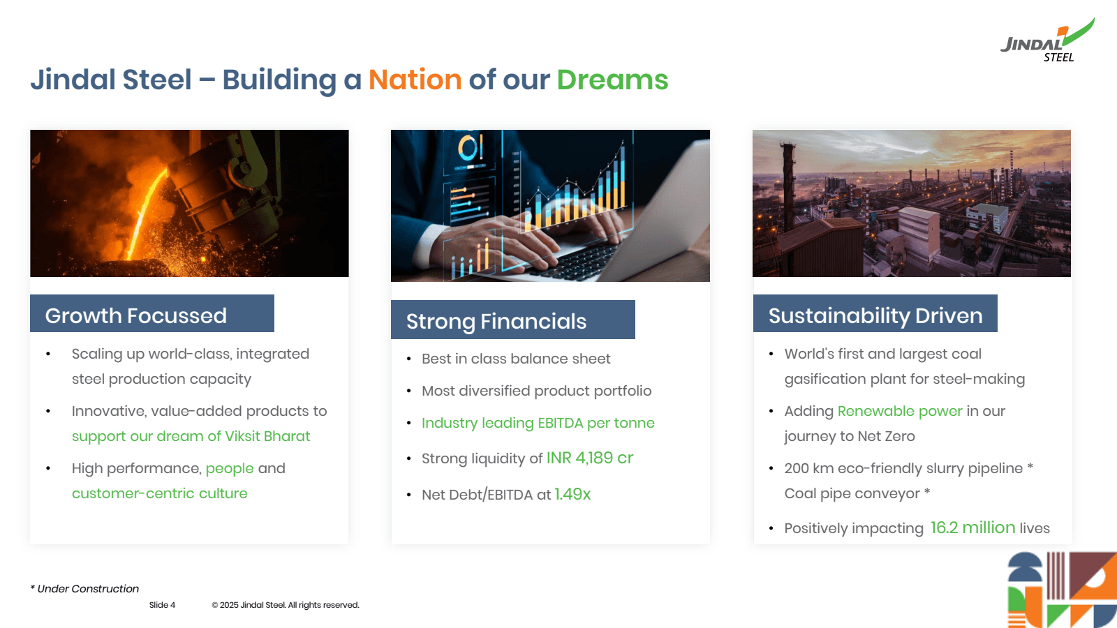 Jindal Steel - Build