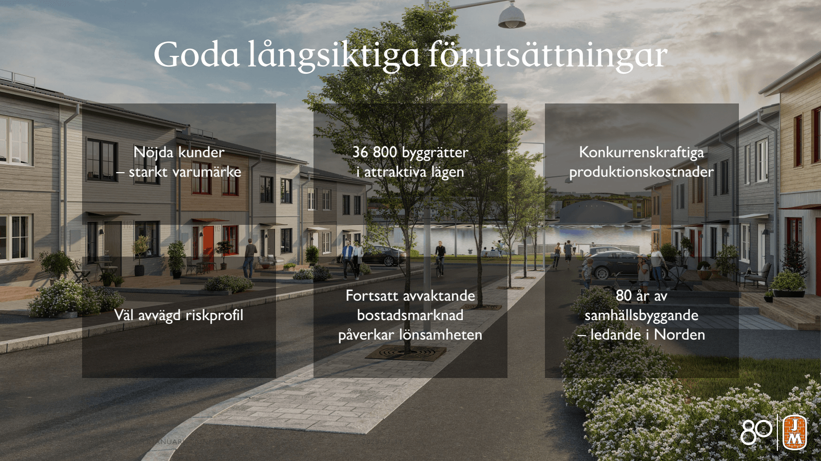 Goda långsiktiga för