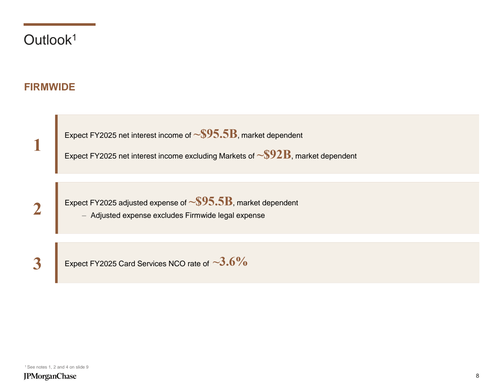 Outlook1

FIRMWIDE

