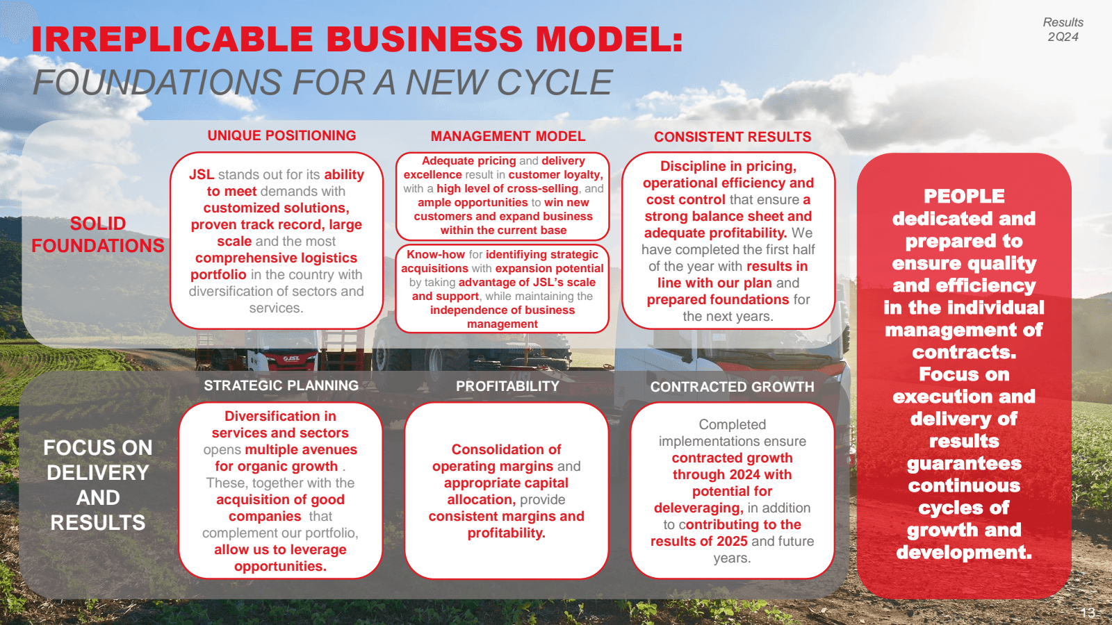 IRREPLICABLE BUSINES