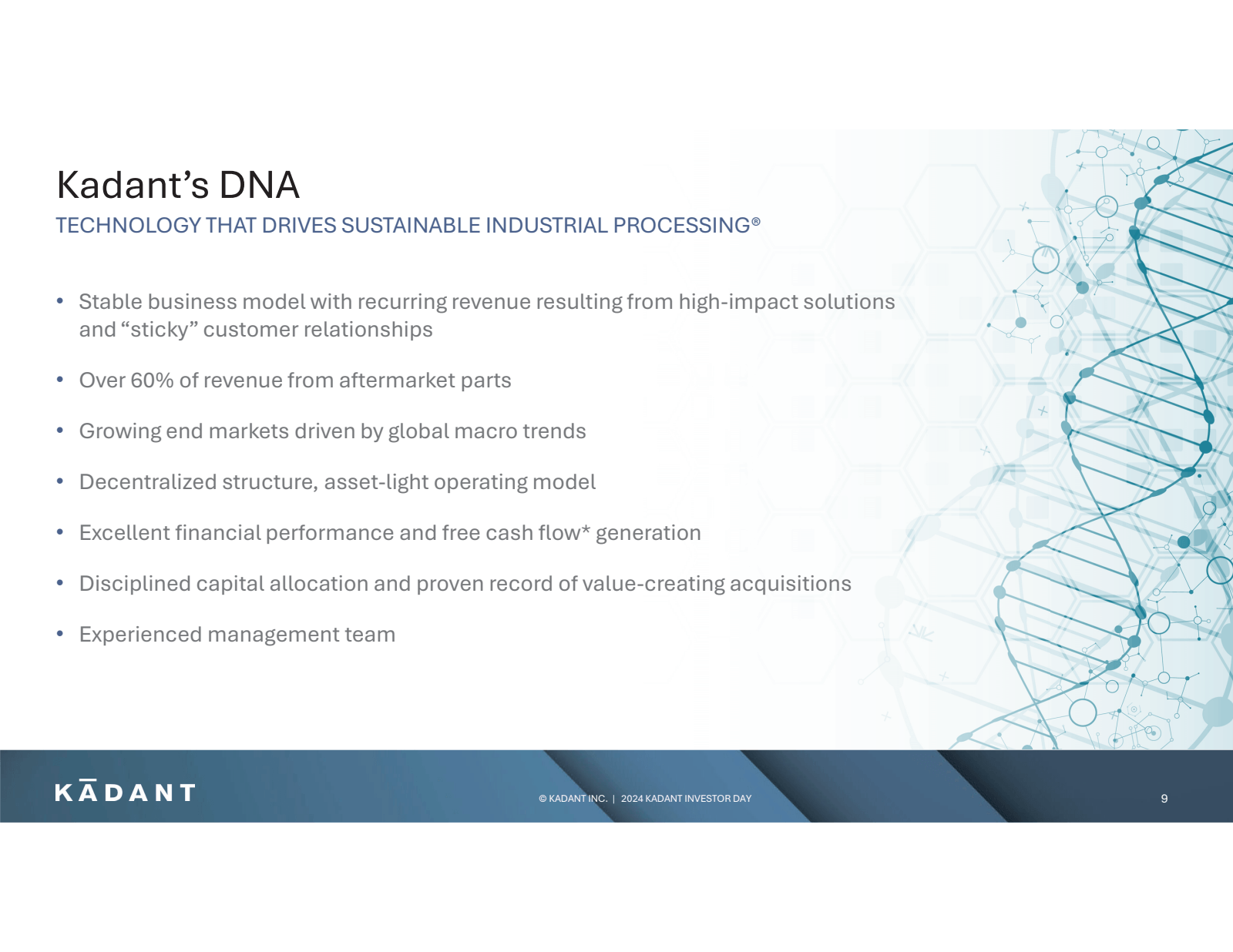 Kadant's DNA 

TECHN
