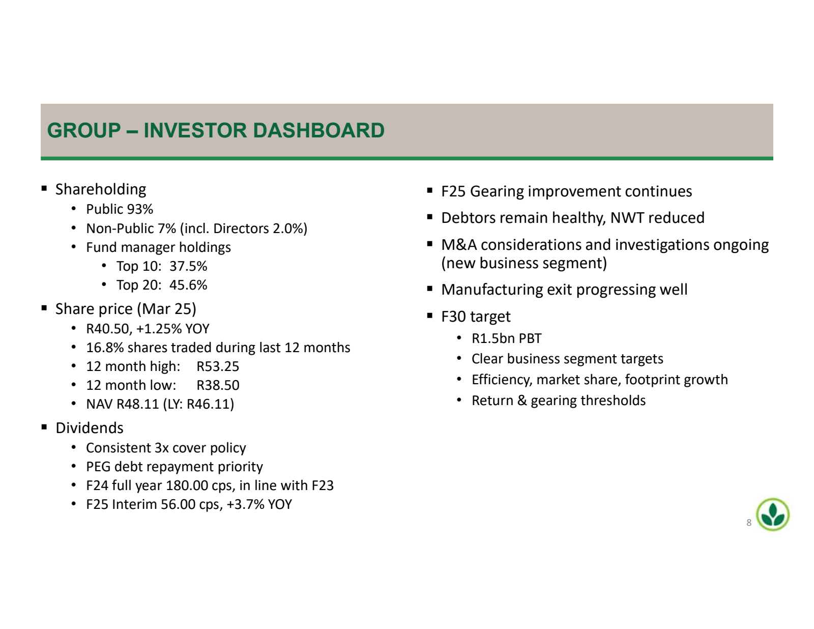 GROUP - INVESTOR DAS