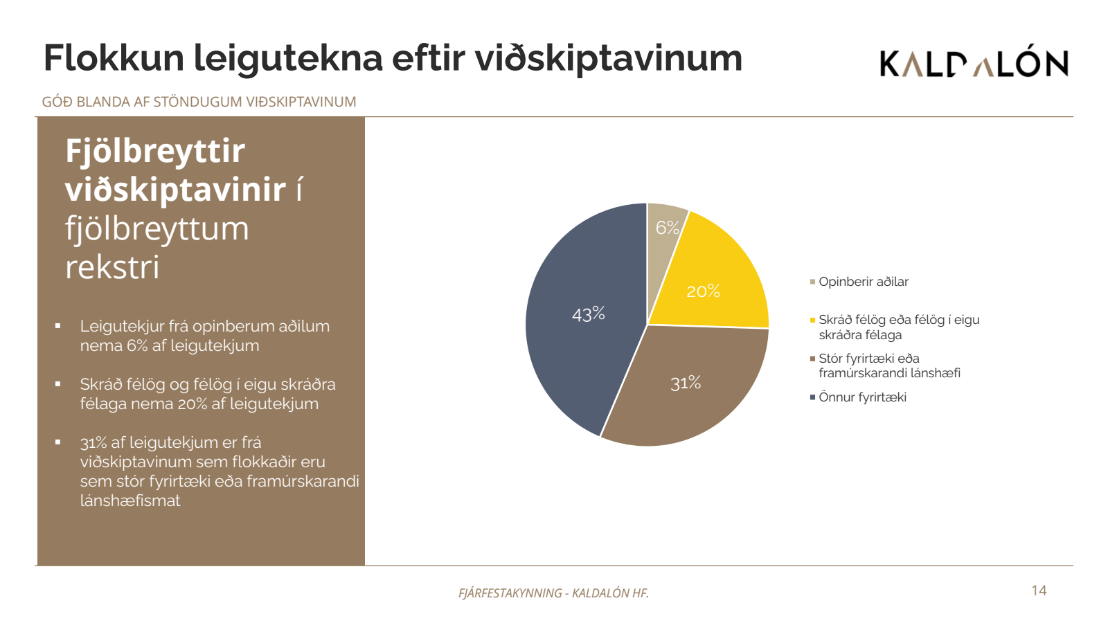 Flokkun leigutekna e