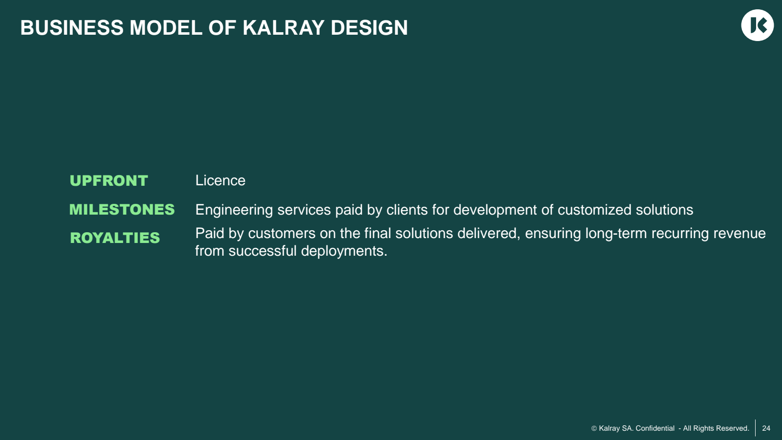 BUSINESS MODEL OF KA