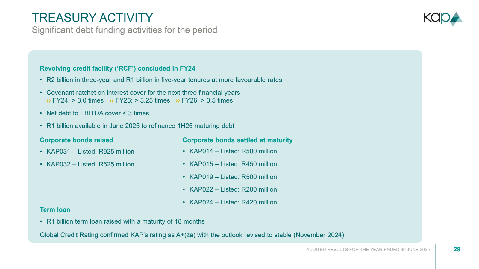 TREASURY ACTIVITY

S