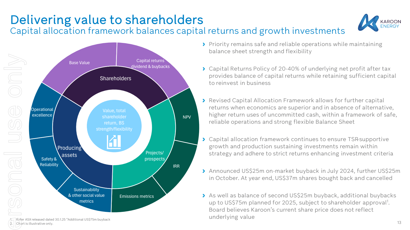Delivering value to 