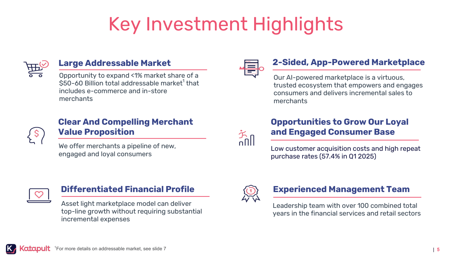 Key Investment Highl