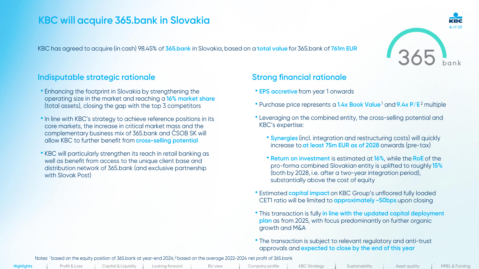 KBC will acquire 365