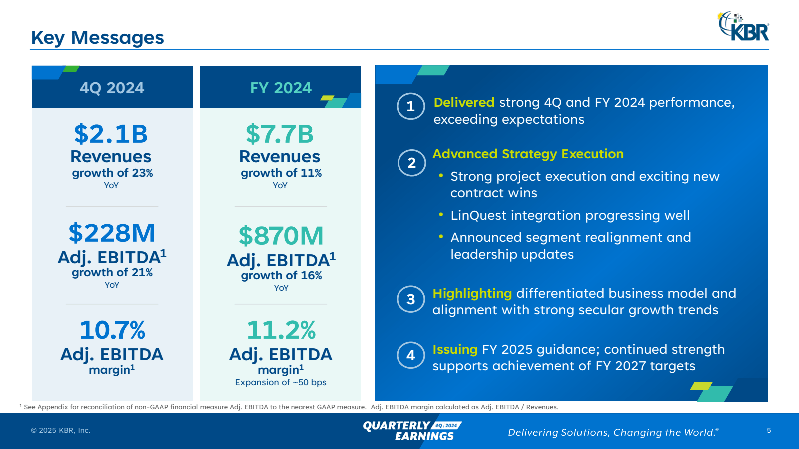 Key Messages 

4Q 20