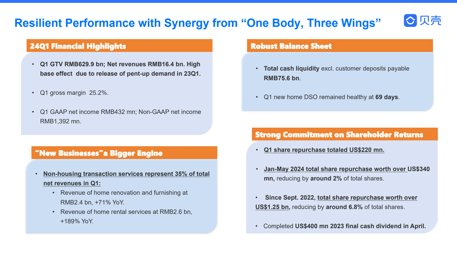 Resilient Performanc