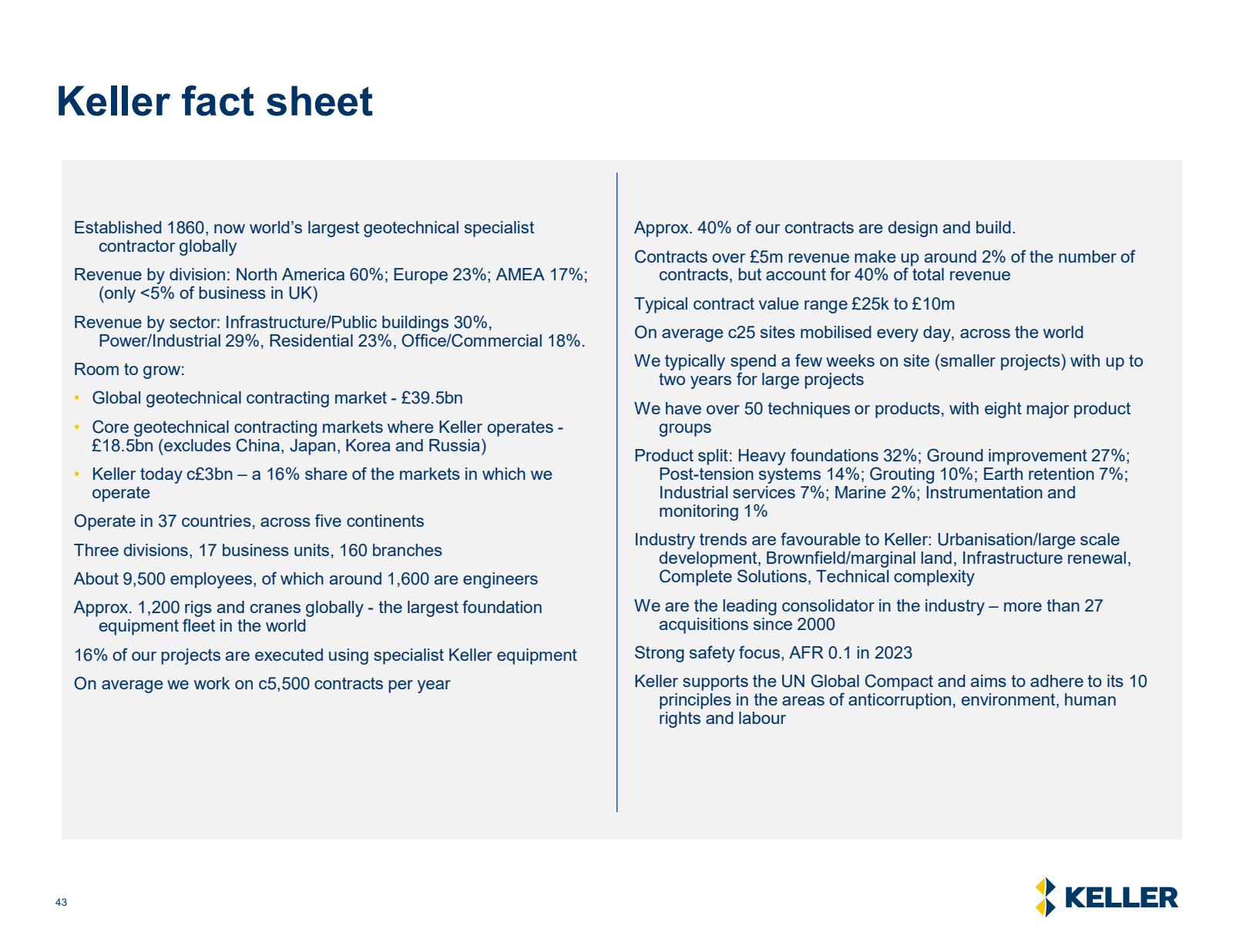 Keller fact sheet 


