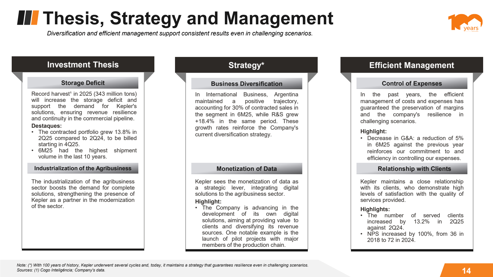 Thesis , Strategy an