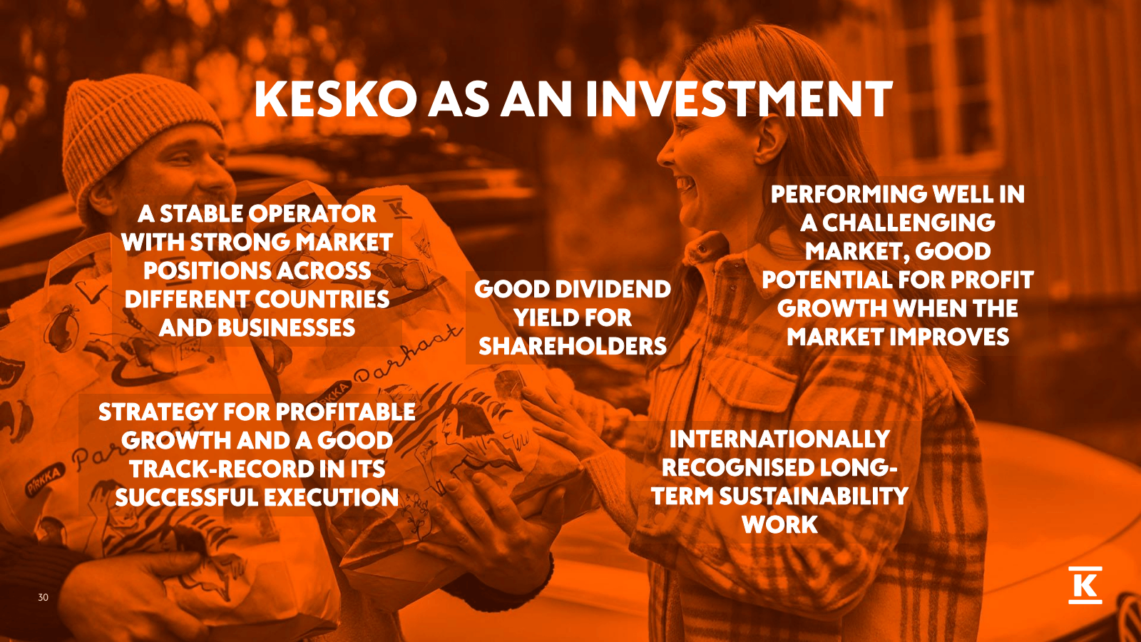 30

PIRKKA

KESKO AS