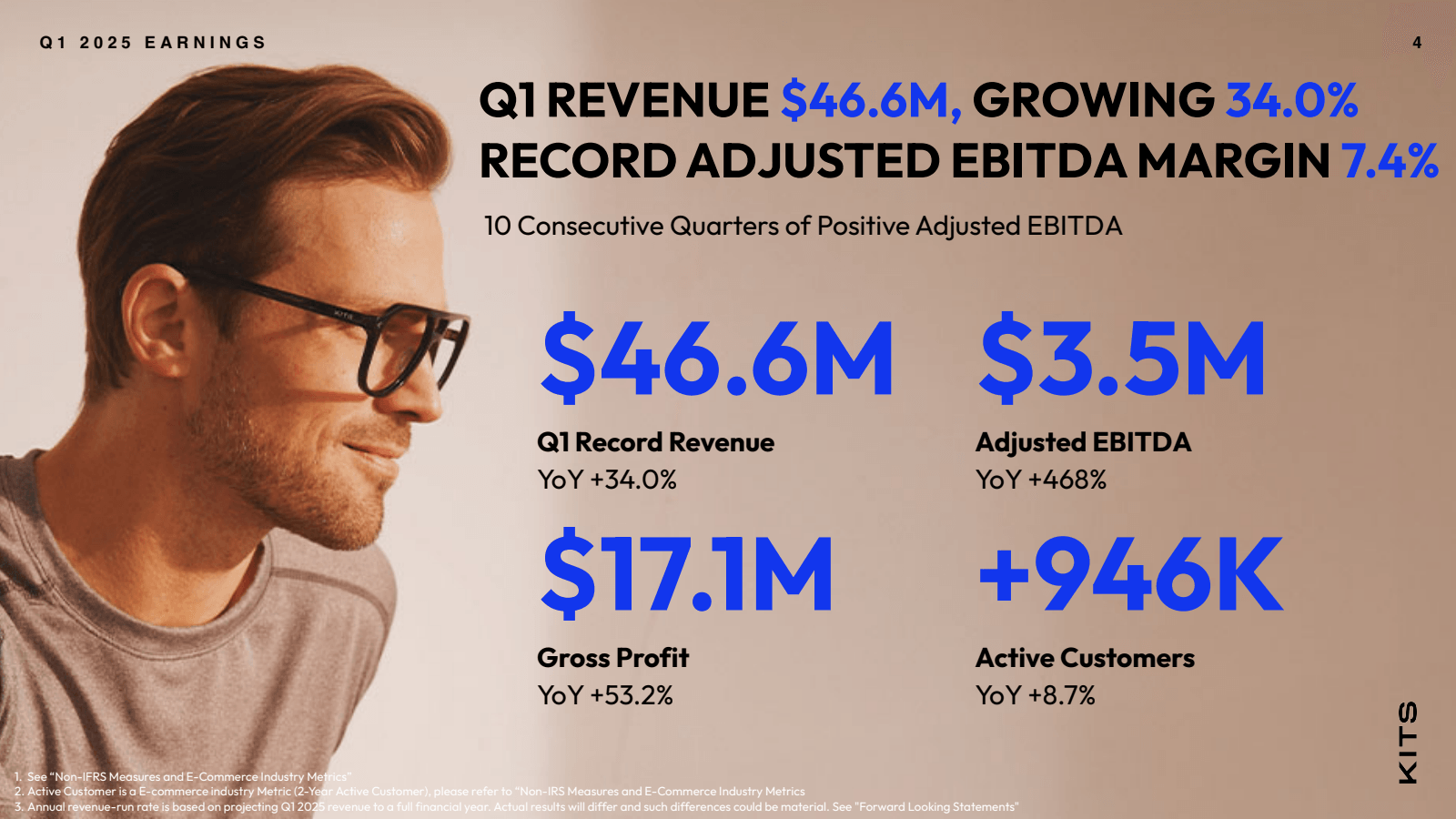 Q1 2025 EARNINGS 

1