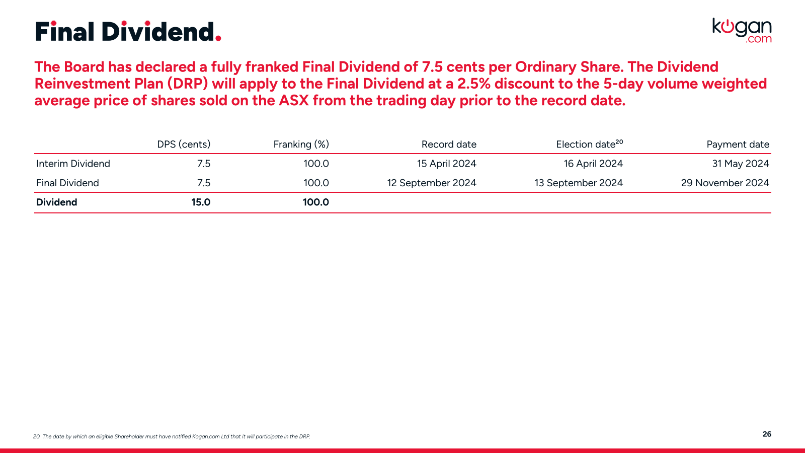 Final Dividend . 

k