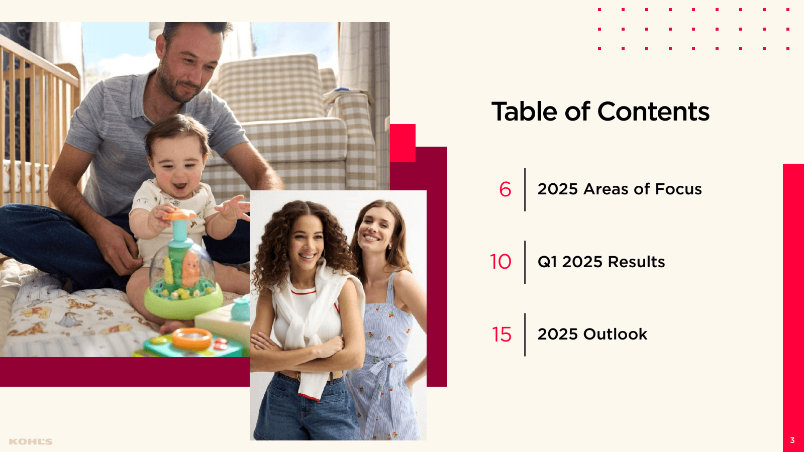 KOHL'S 

Table of Co