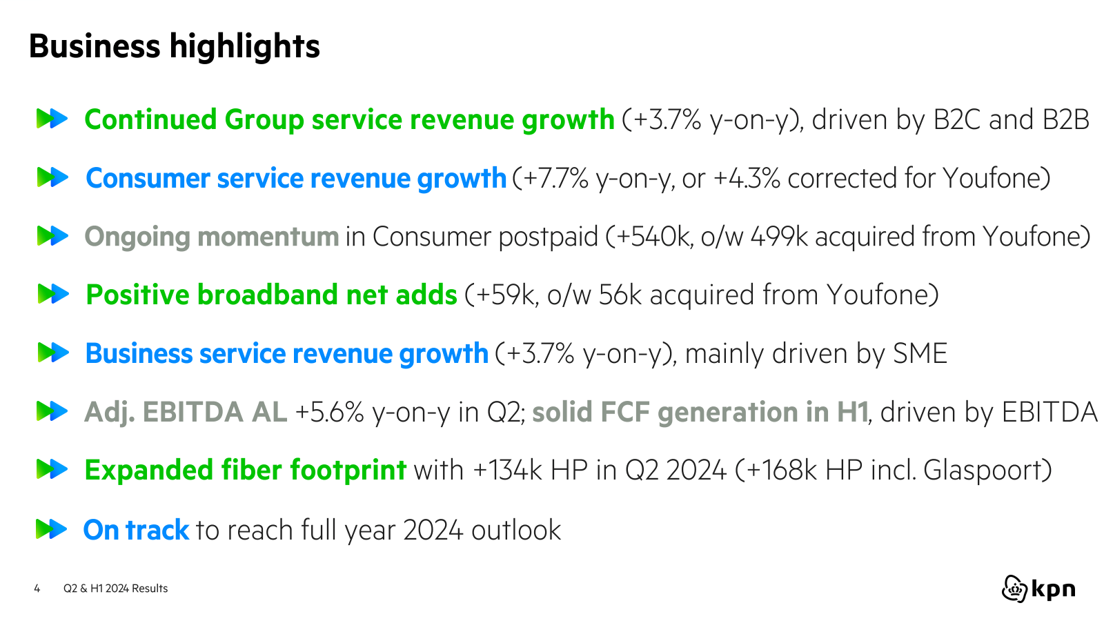 Business highlights 