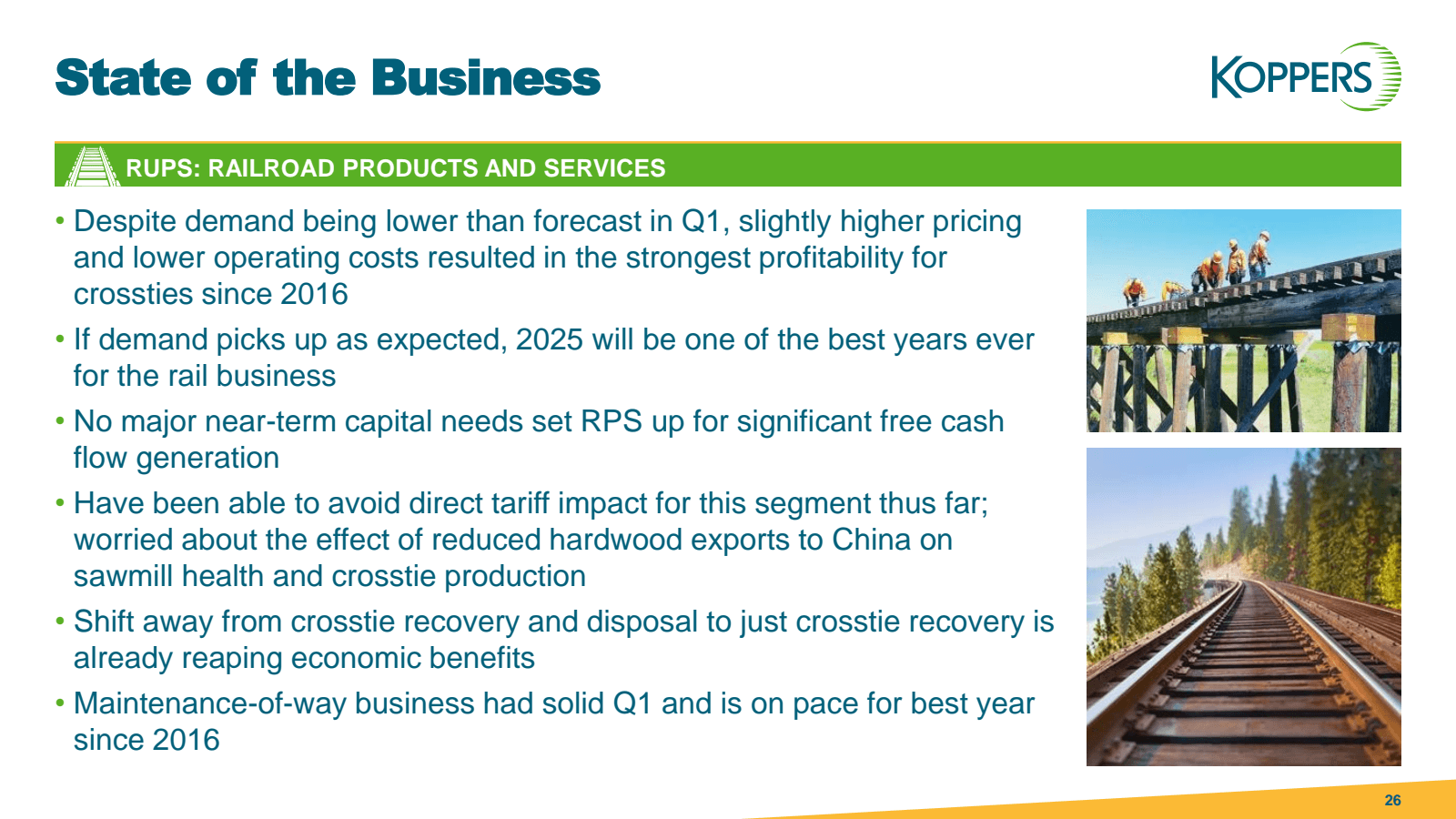 State of the Busines