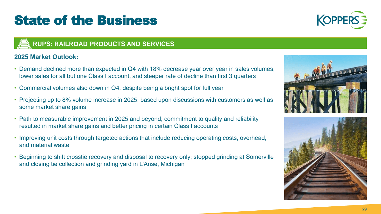 State of the Busines