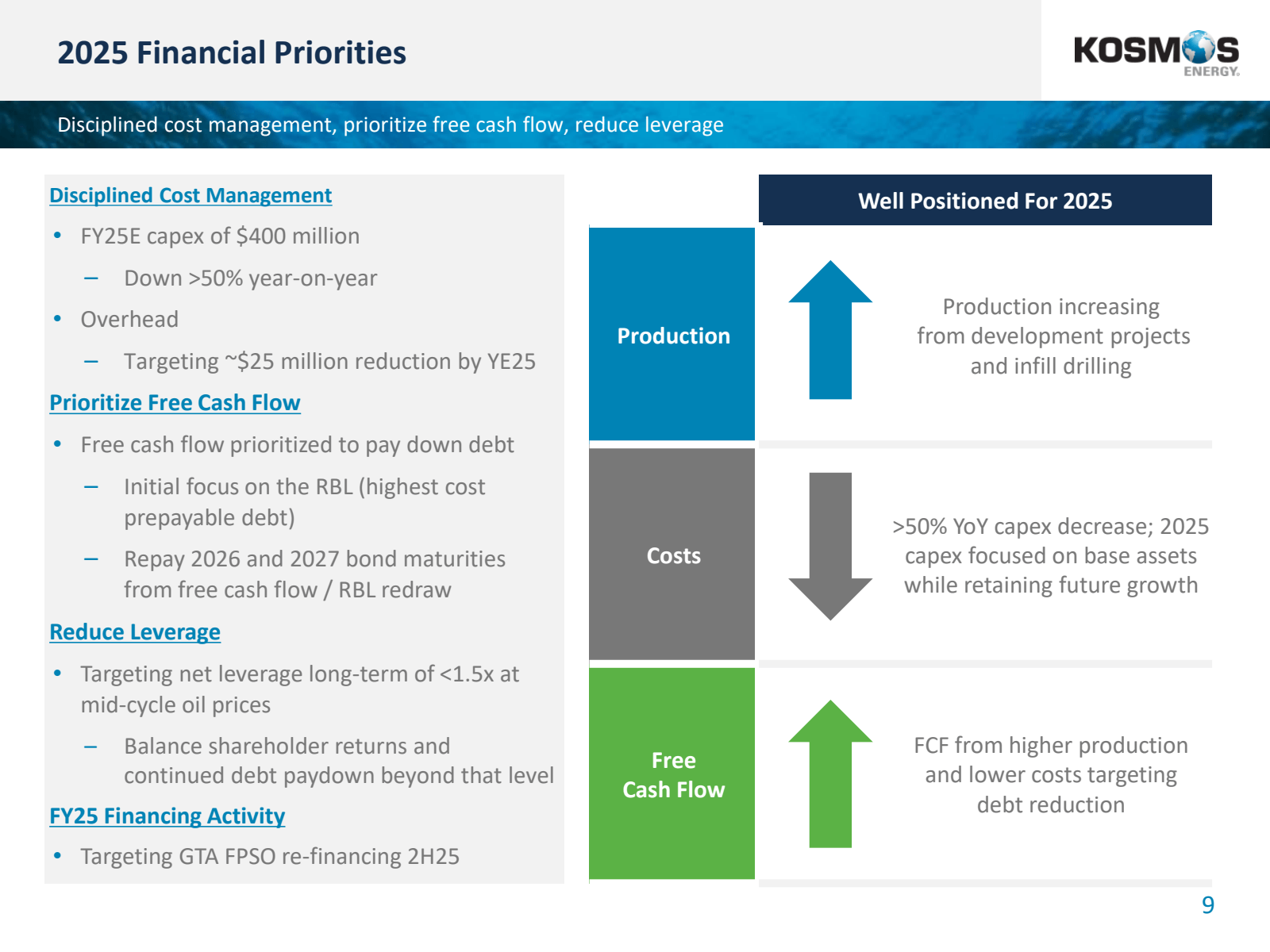 2025 Financial Prior
