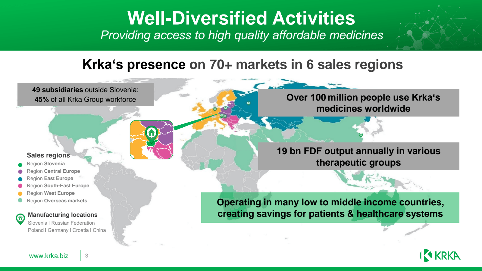 Well - Diversified A