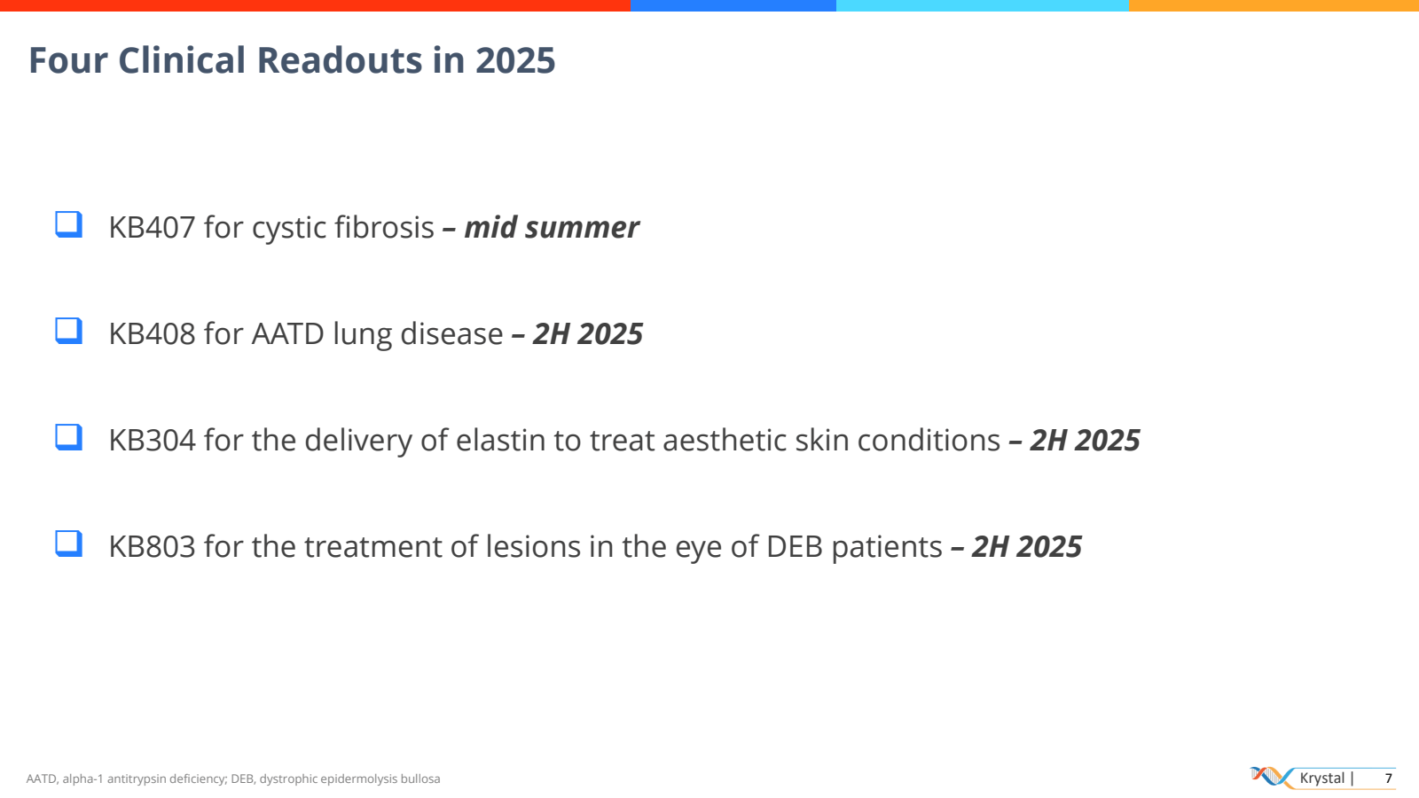 Four Clinical Readou