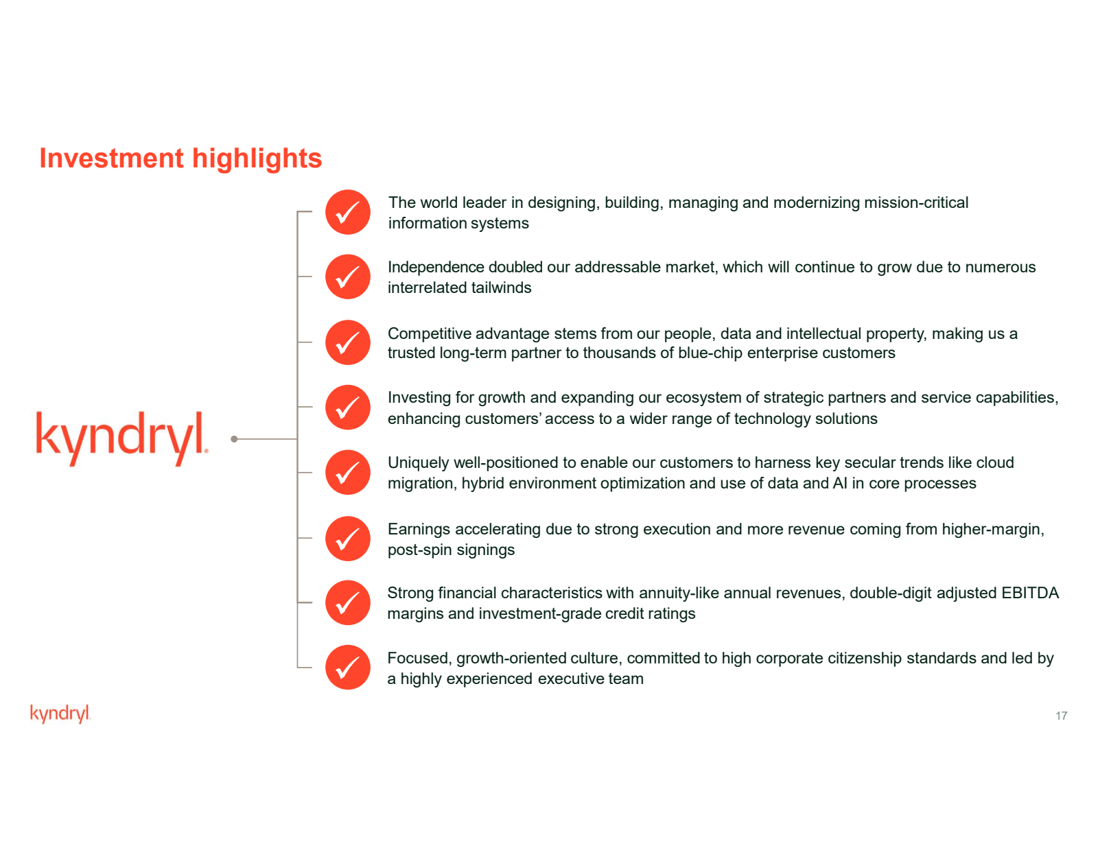Investment highlight