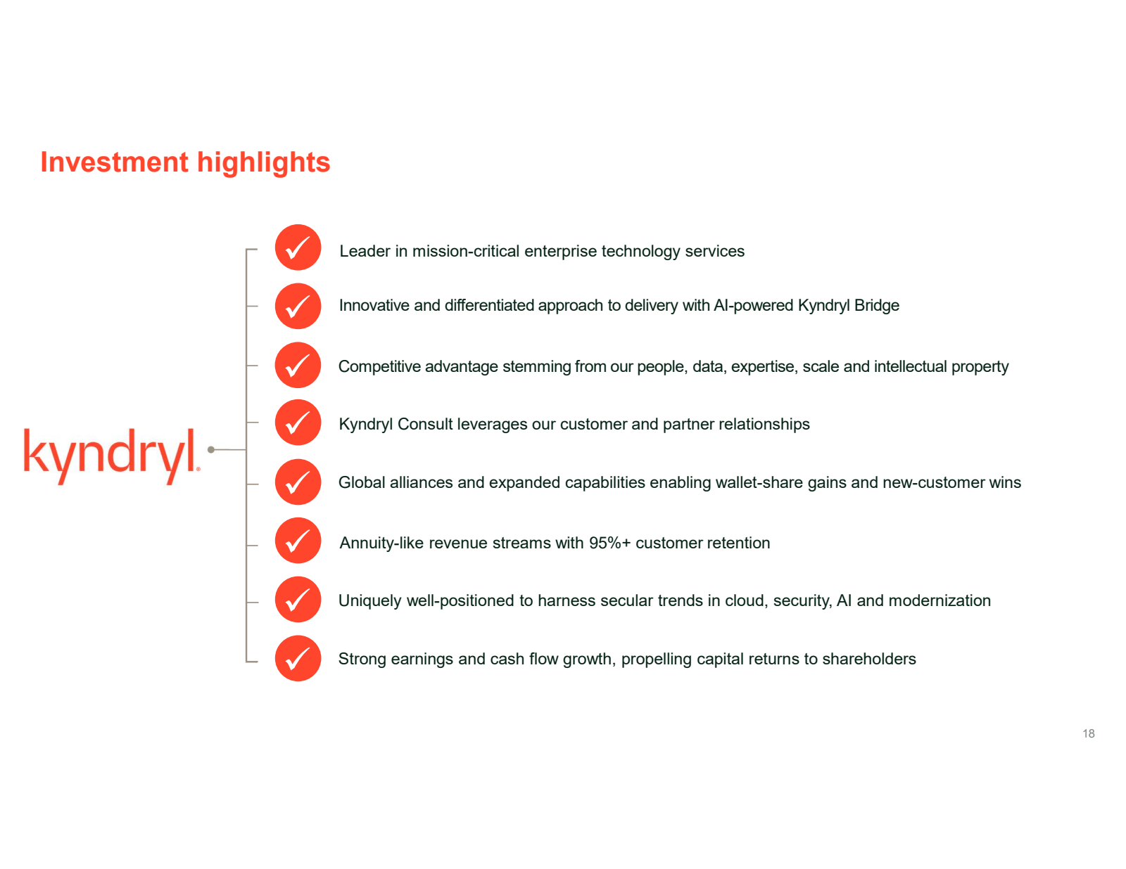 Investment highlight