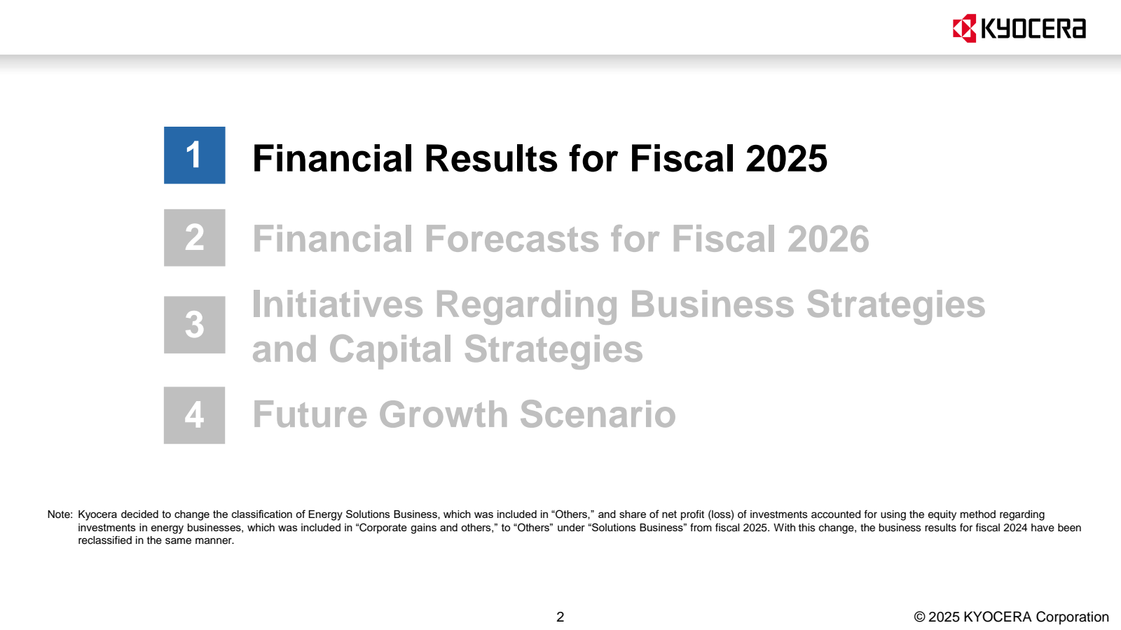 1 

Financial Result