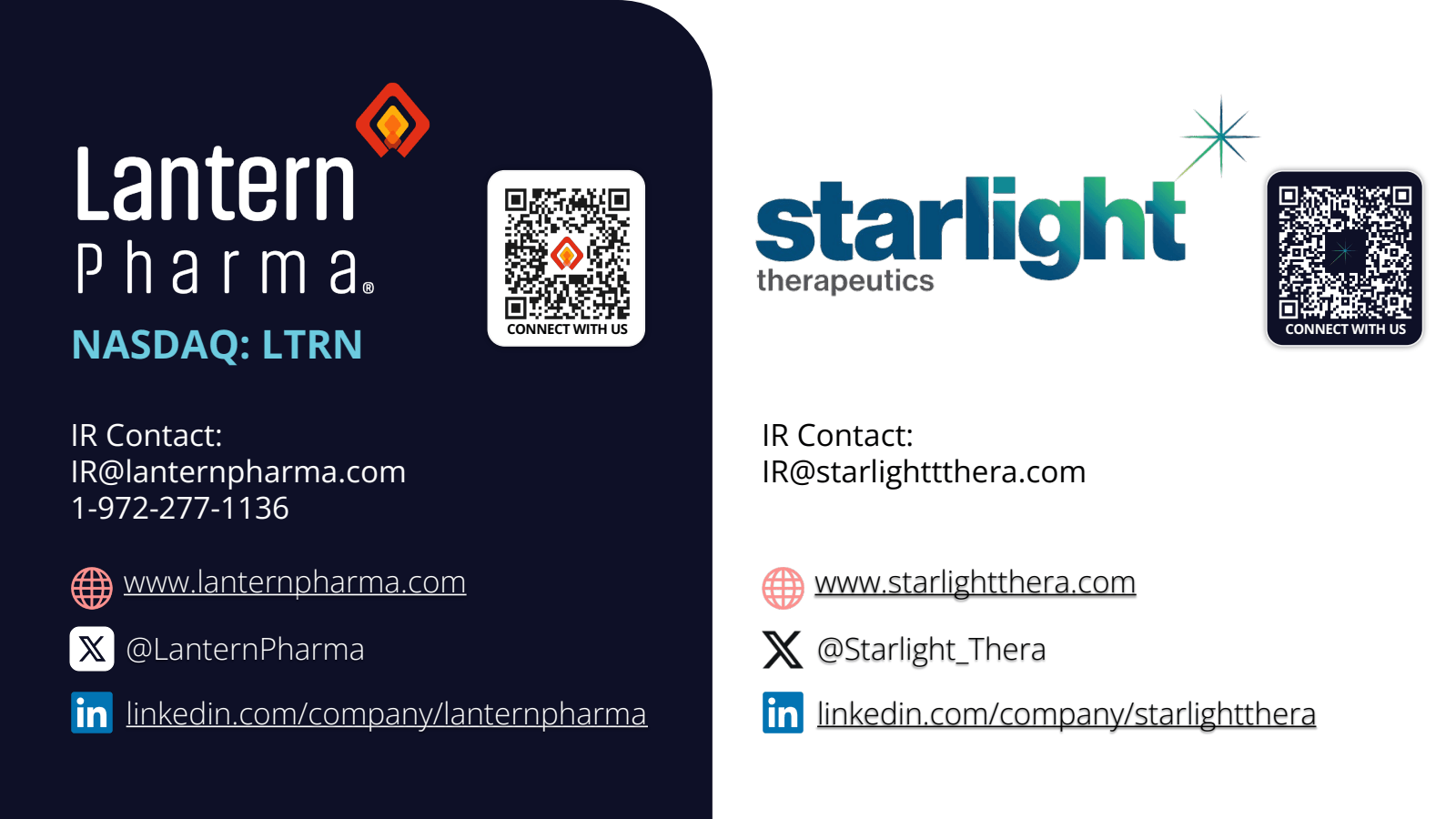Lantern Pharma . 
NA