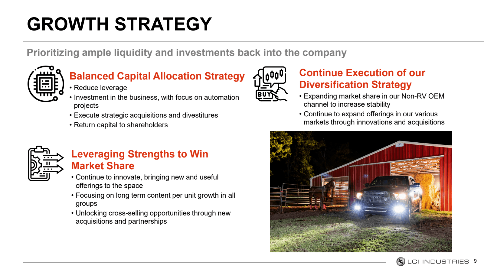 GROWTH STRATEGY 

Pr