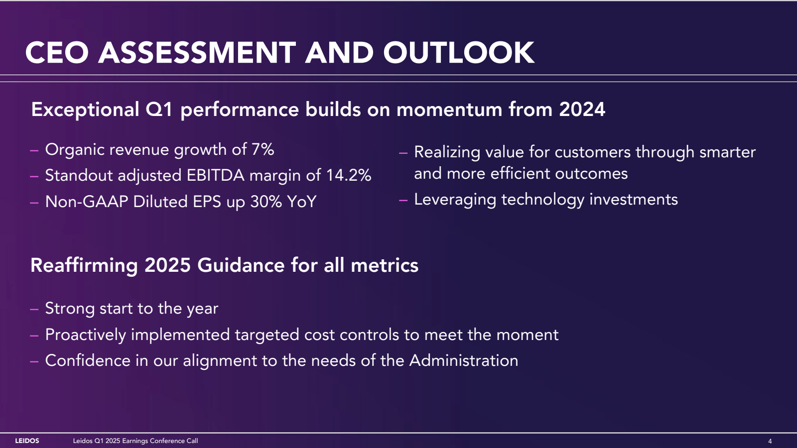 CEO ASSESSMENT AND O