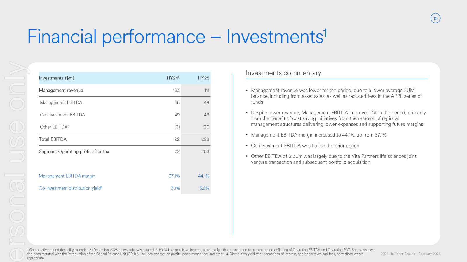 Financial performanc