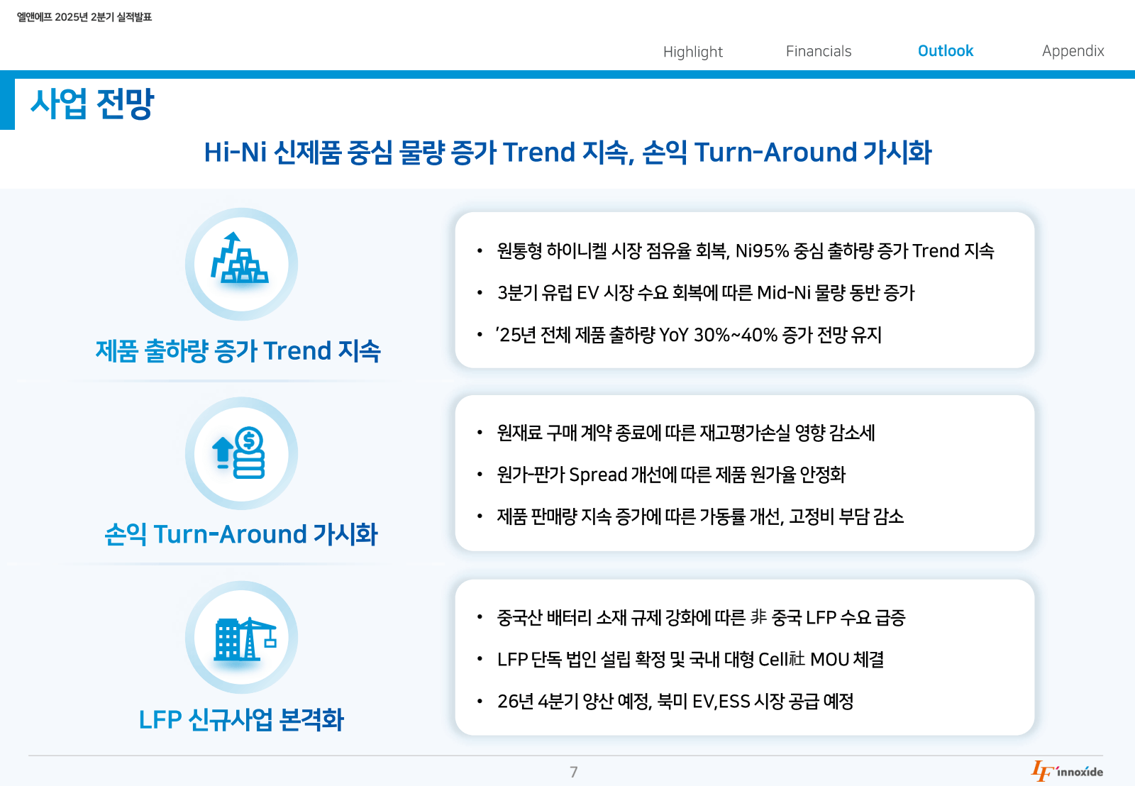 엘앤에프 2025 년 2 분기 실적 