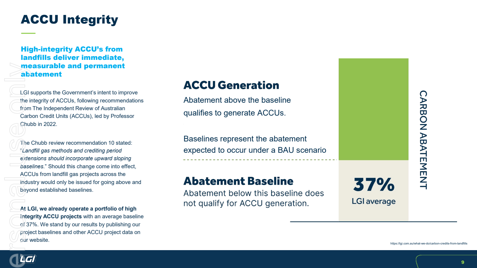 ACCU Integrity 

CAR