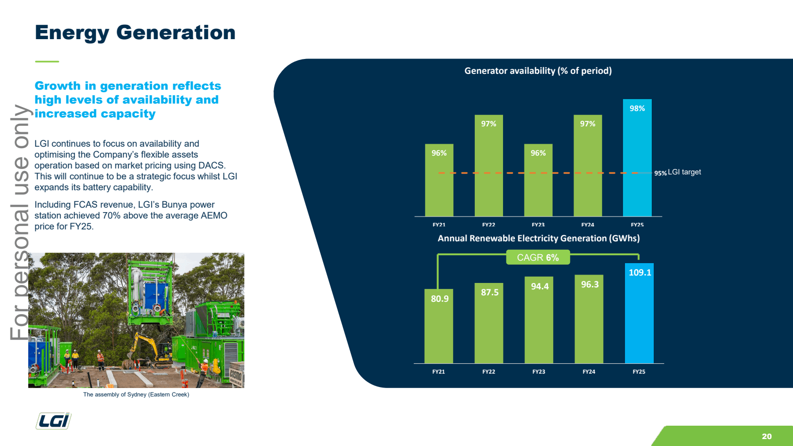 Energy Generation

G