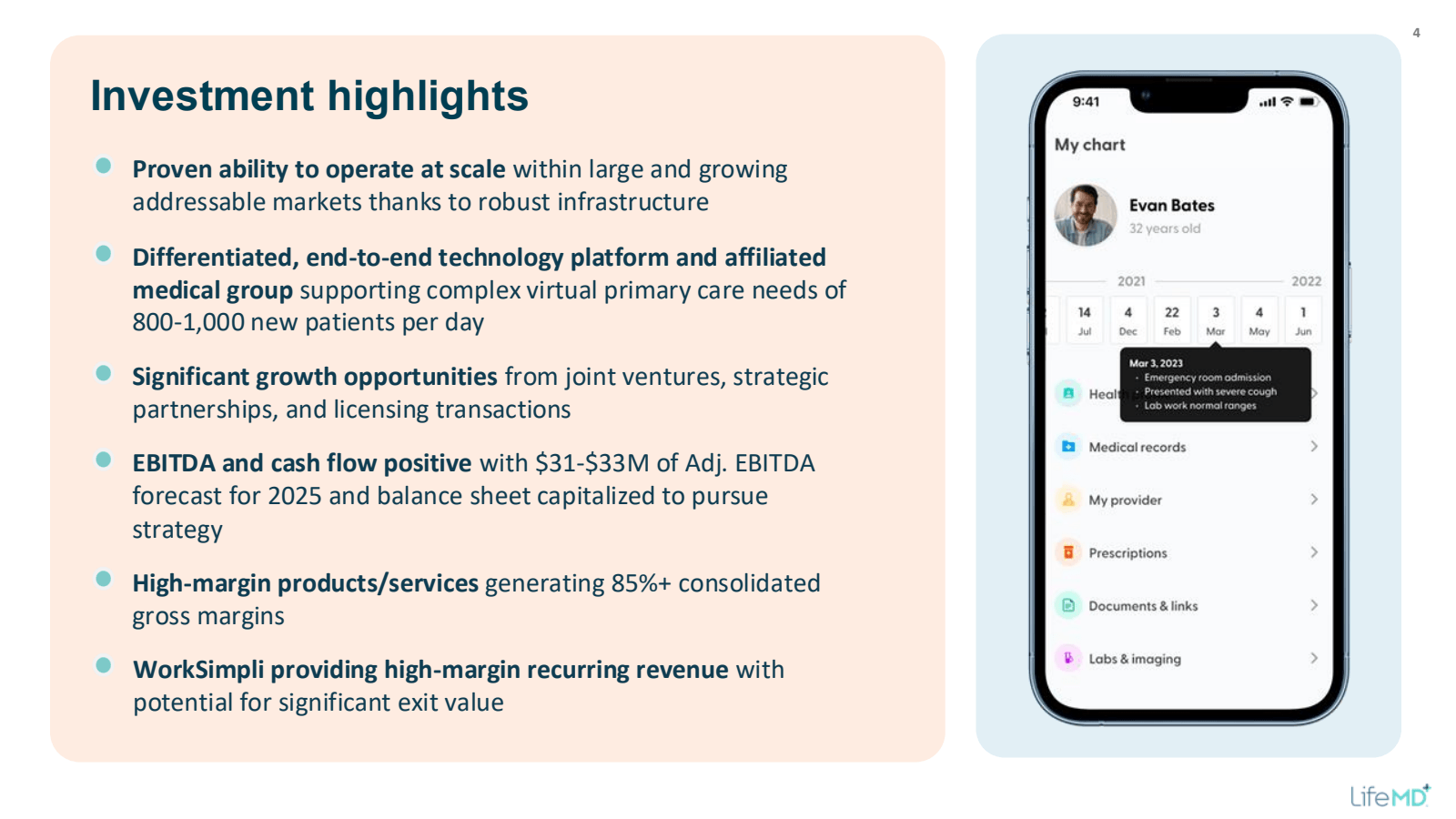 Investment highlight