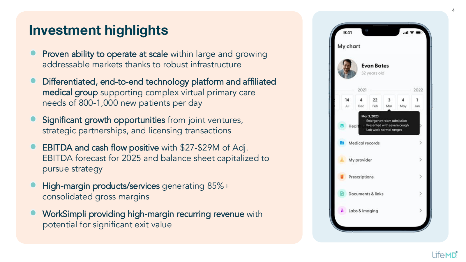 Investment highlight