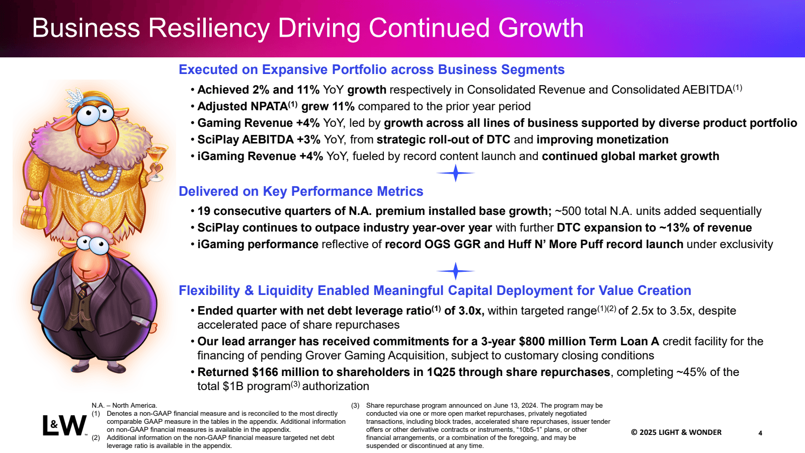 Business Resiliency 
